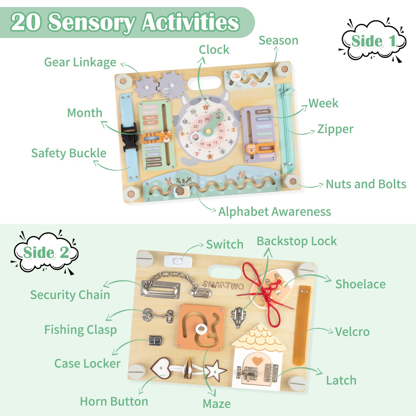 Smartwo Double-sided Busy Board with 20+ Montessori Activities for Toddlers (Saferi Theme)